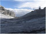 Türlwandhütte - Seethalerhütte